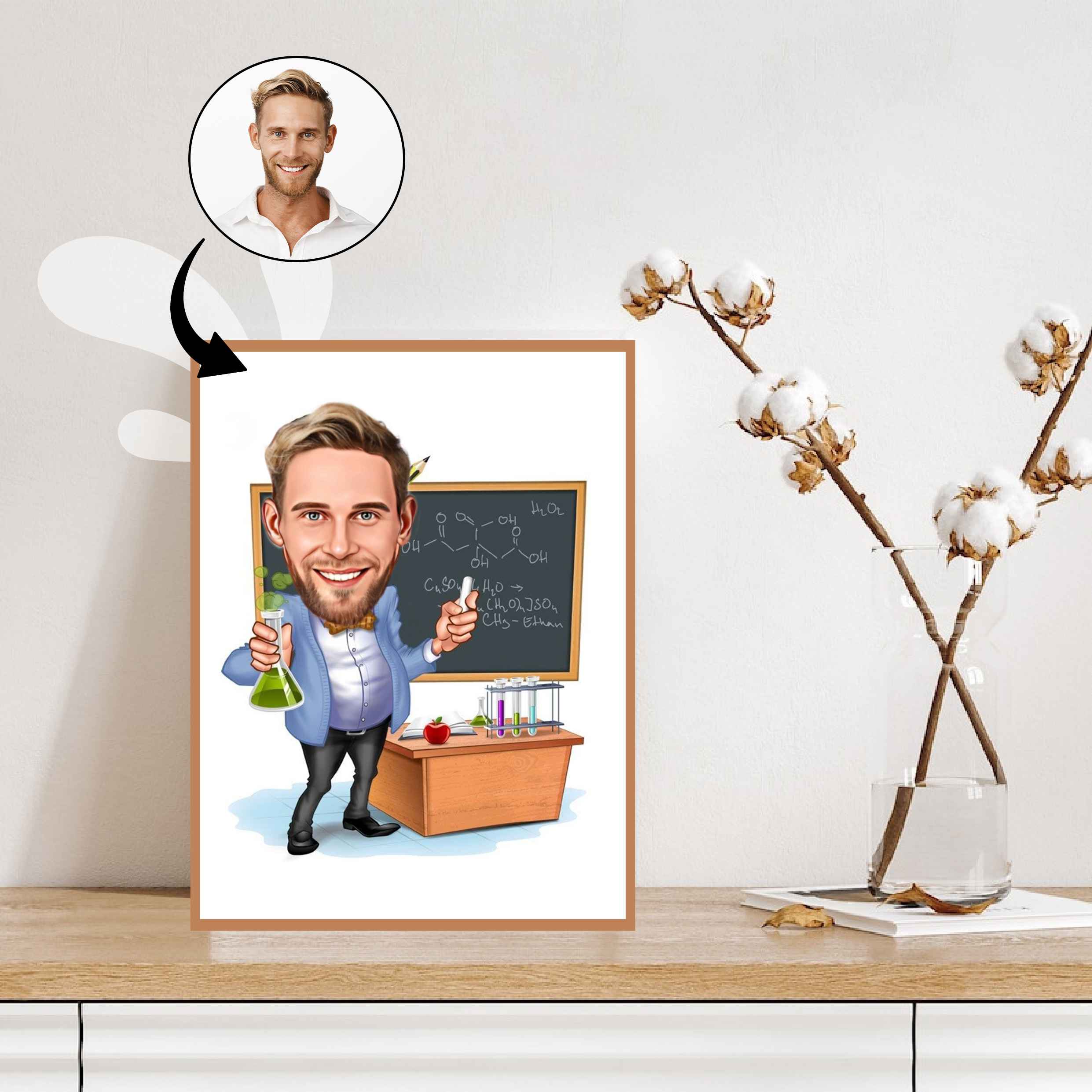 Lærer tema6 (1 person) - karikaturtegning efter dine fotos - Just Karikatur