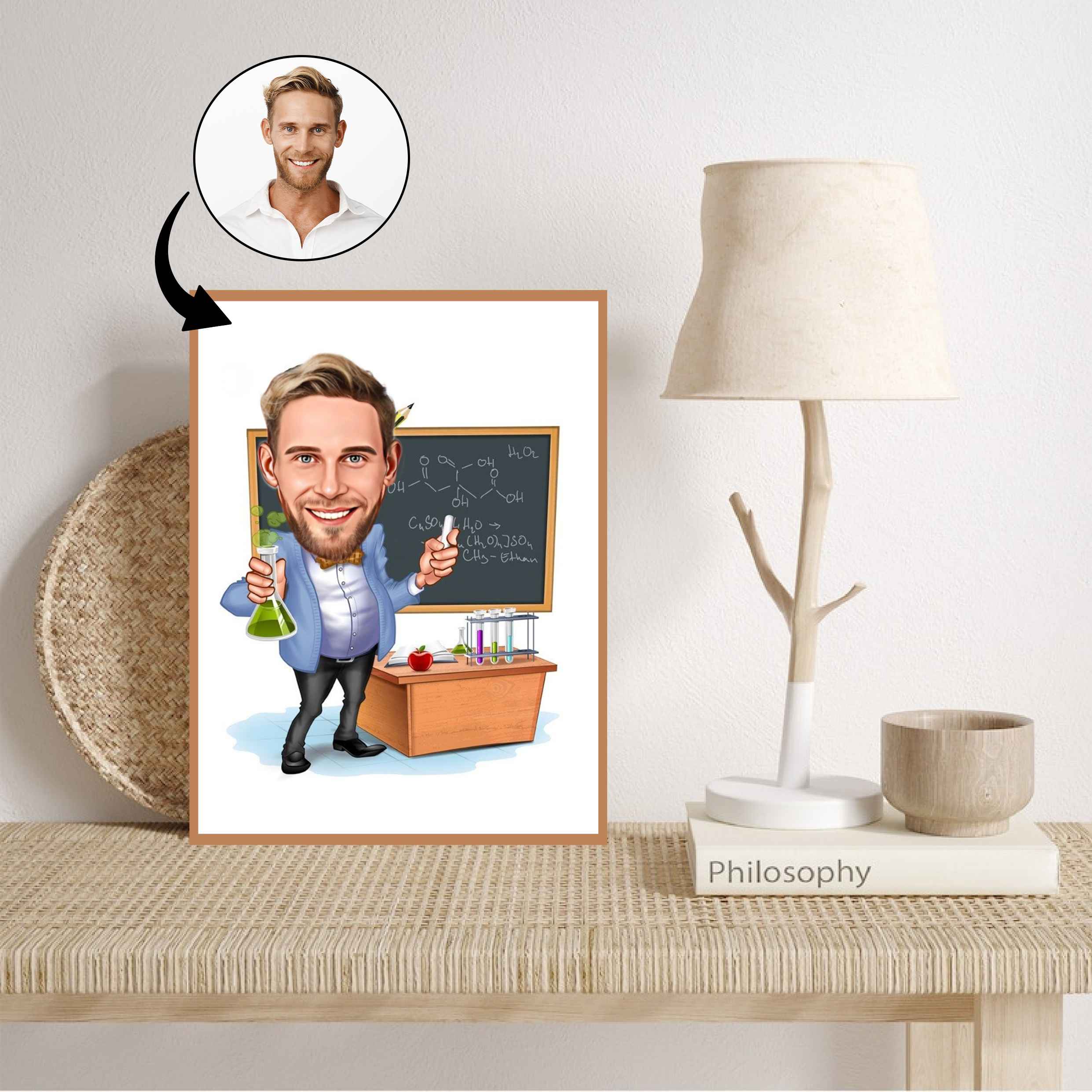 Lærer tema6 (1 person) - karikaturtegning efter dine fotos - Just Karikatur