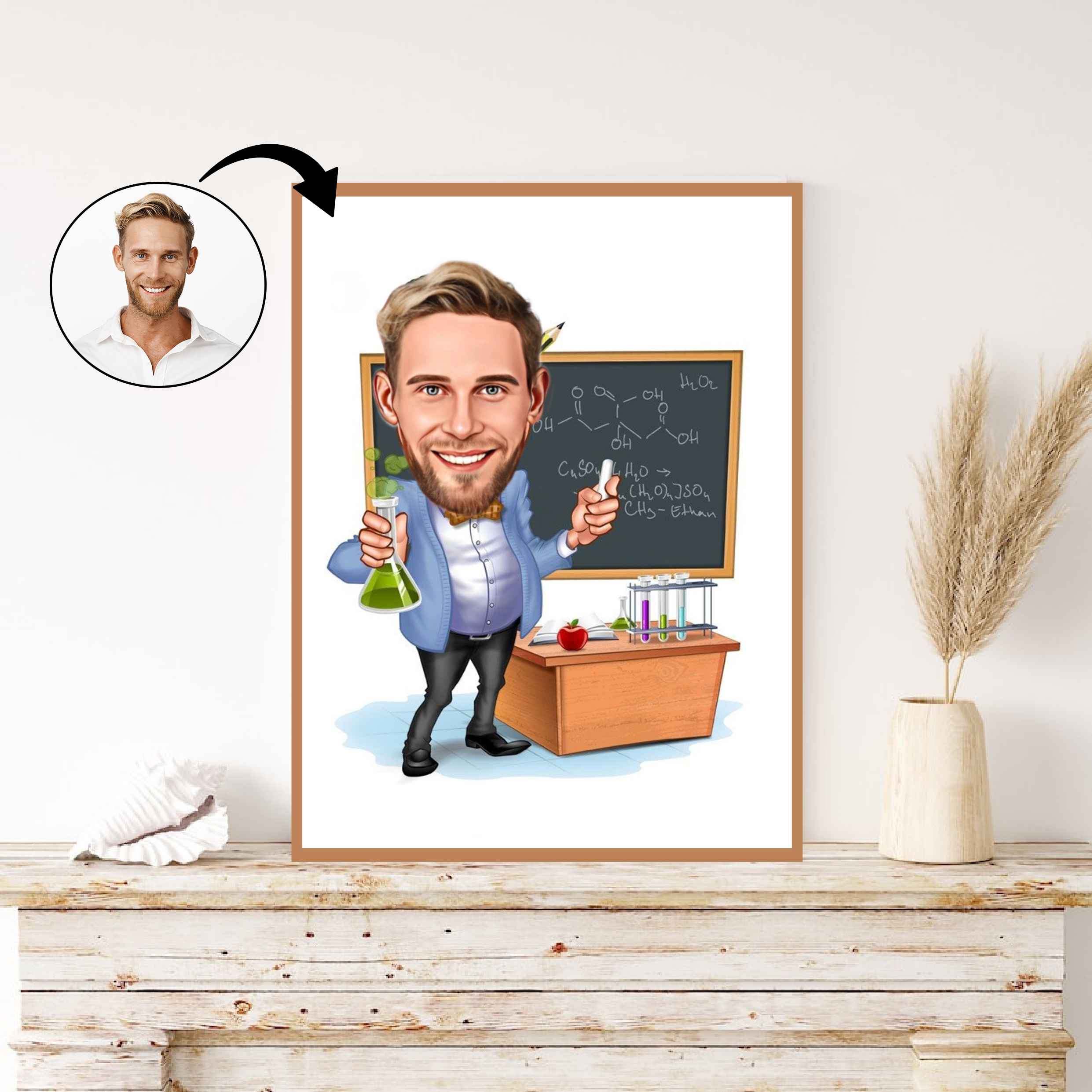 Lærer tema6 (1 person) - karikaturtegning efter dine fotos - Just Karikatur