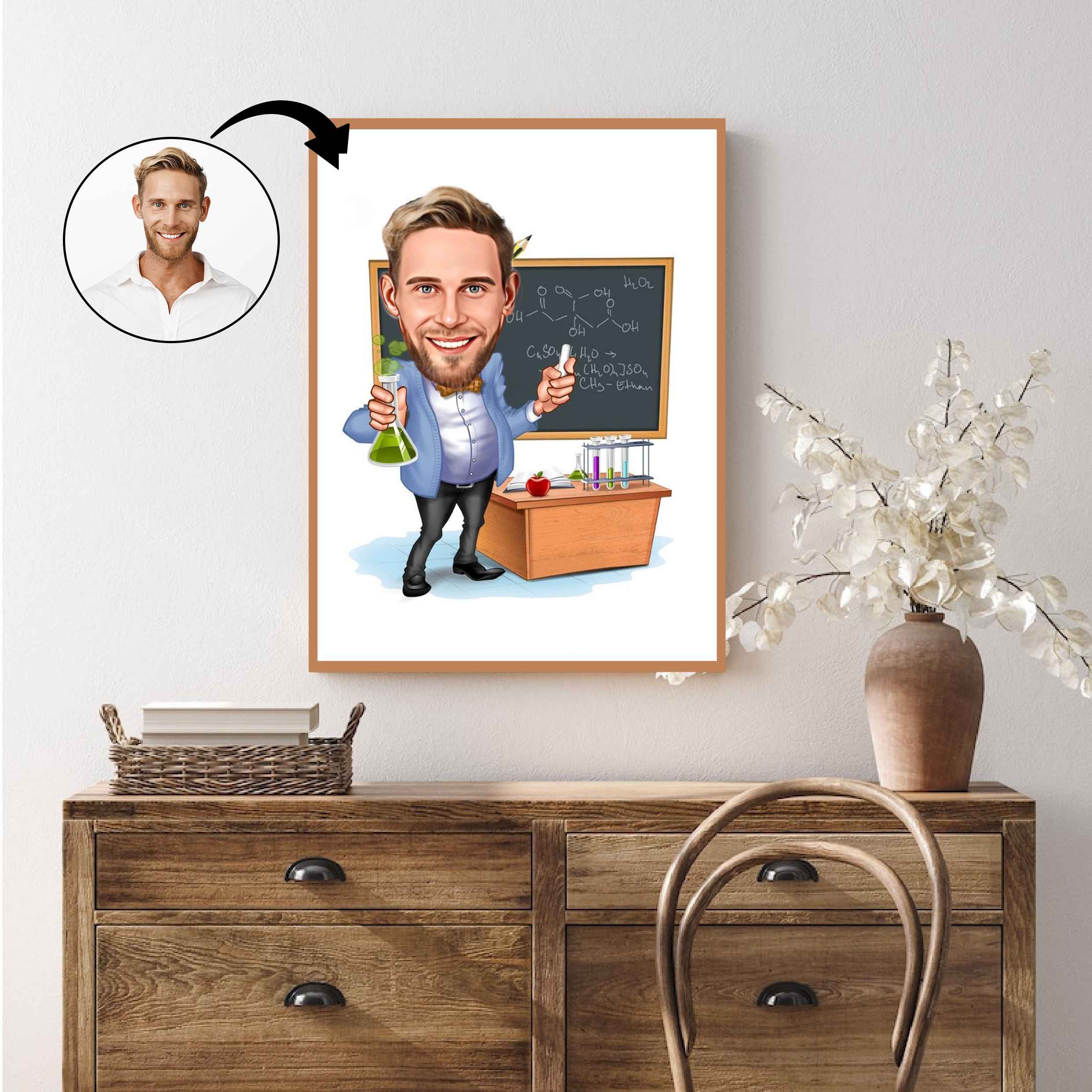 Lærer tema6 (1 person) - karikaturtegning efter dine fotos - Just Karikatur