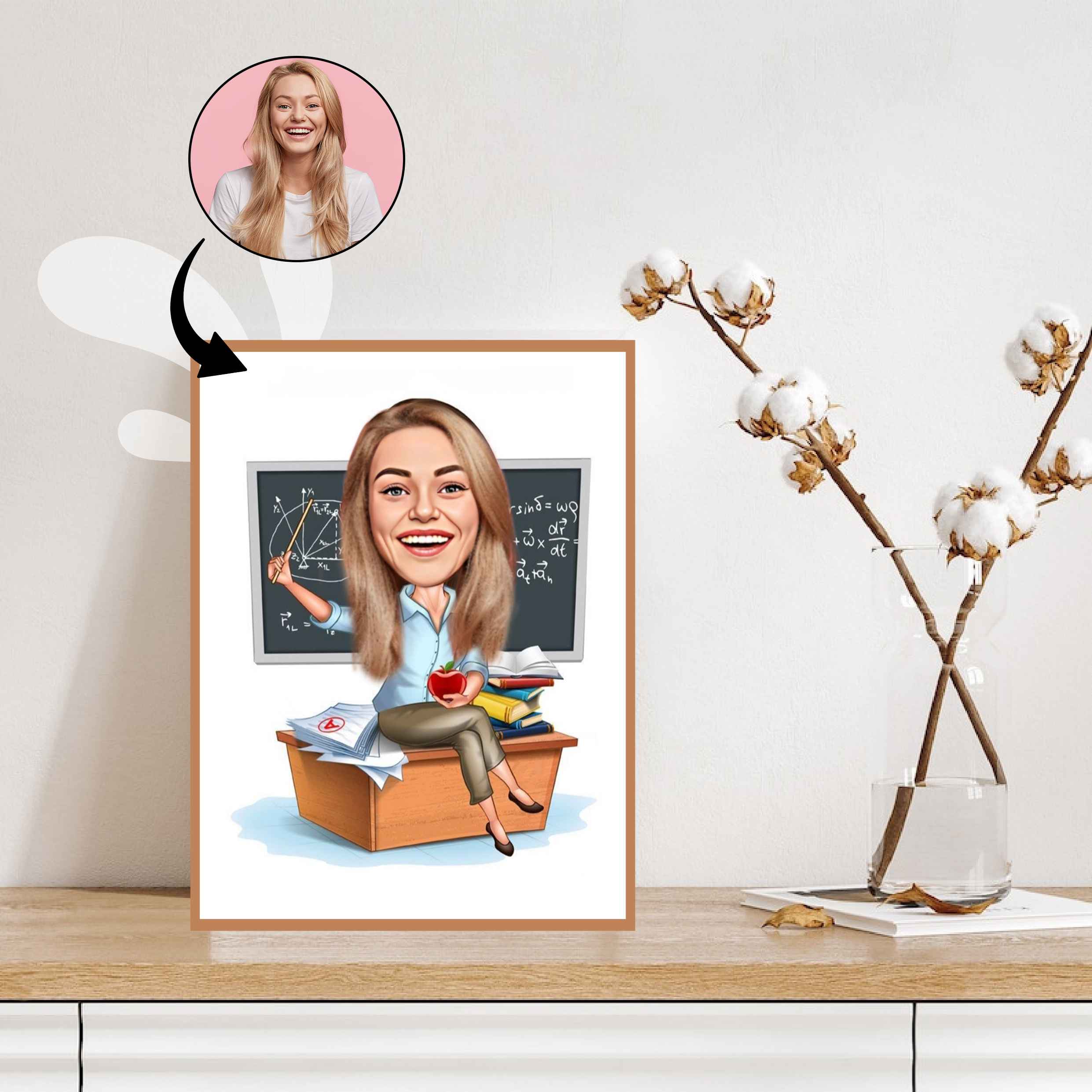 Lærer tema7 (1 person) - karikaturtegning efter dine fotos - Just Karikatur