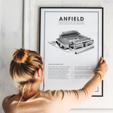 Anfield Liverpool – stadion plakat - Just Karikatur