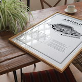 Anfield Liverpool – stadion plakat - Just Karikatur