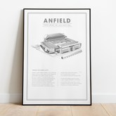 Anfield Liverpool – stadion plakat - Just Karikatur