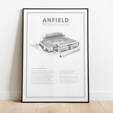 Anfield Liverpool – stadion plakat - Just Karikatur