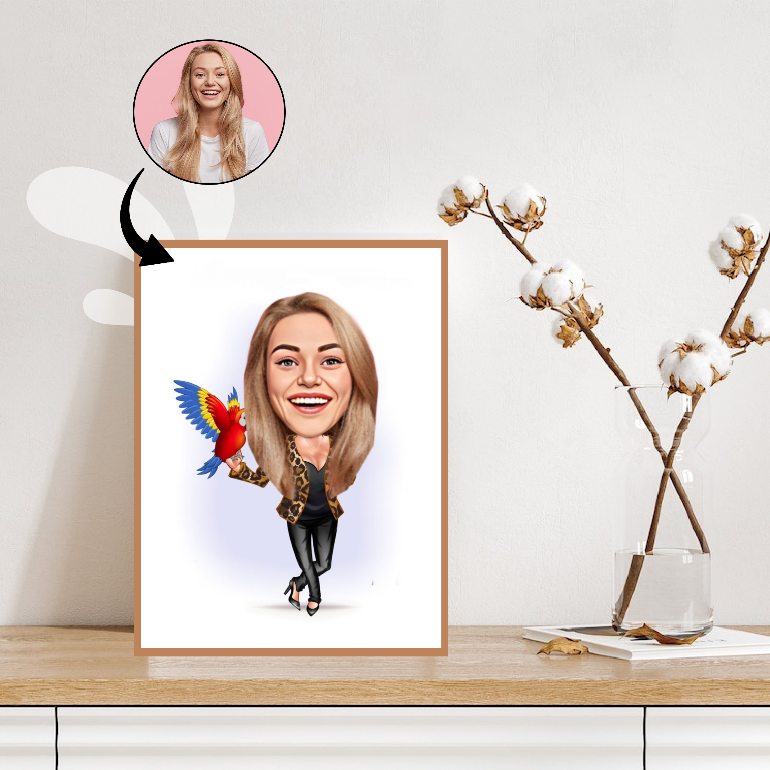 Arbejde & Erhverv tema18 (1 person) - karikaturtegning efter dine fotos - Just Karikatur