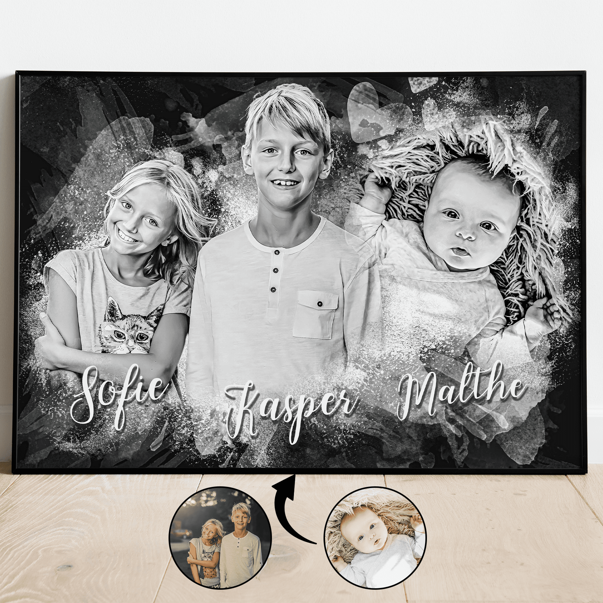 Personligt Design - Unik plakat efter dine fotos - Just Karikatur