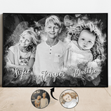 Personligt Design - Unik plakat efter dine fotos - Just Karikatur