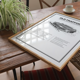 Old Trafford Manchester United – stadion plakat - Just Karikatur