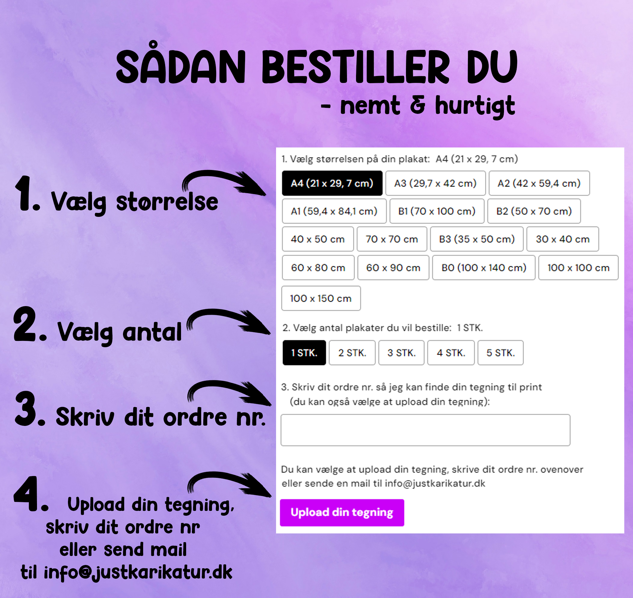 Bestil Print af Din Personlige Karikatur – Høj Kvalitet i Flere Størrelser - Just Karikatur