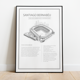 Santiago Bernabau Real Madrid – stadion plakat - Just Karikatur