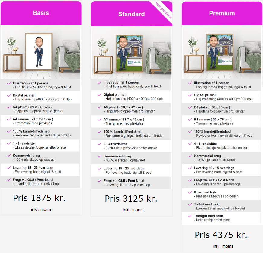 Ejendomsmægler karikaturtegning (1 person) - Premium - Just Karikatur