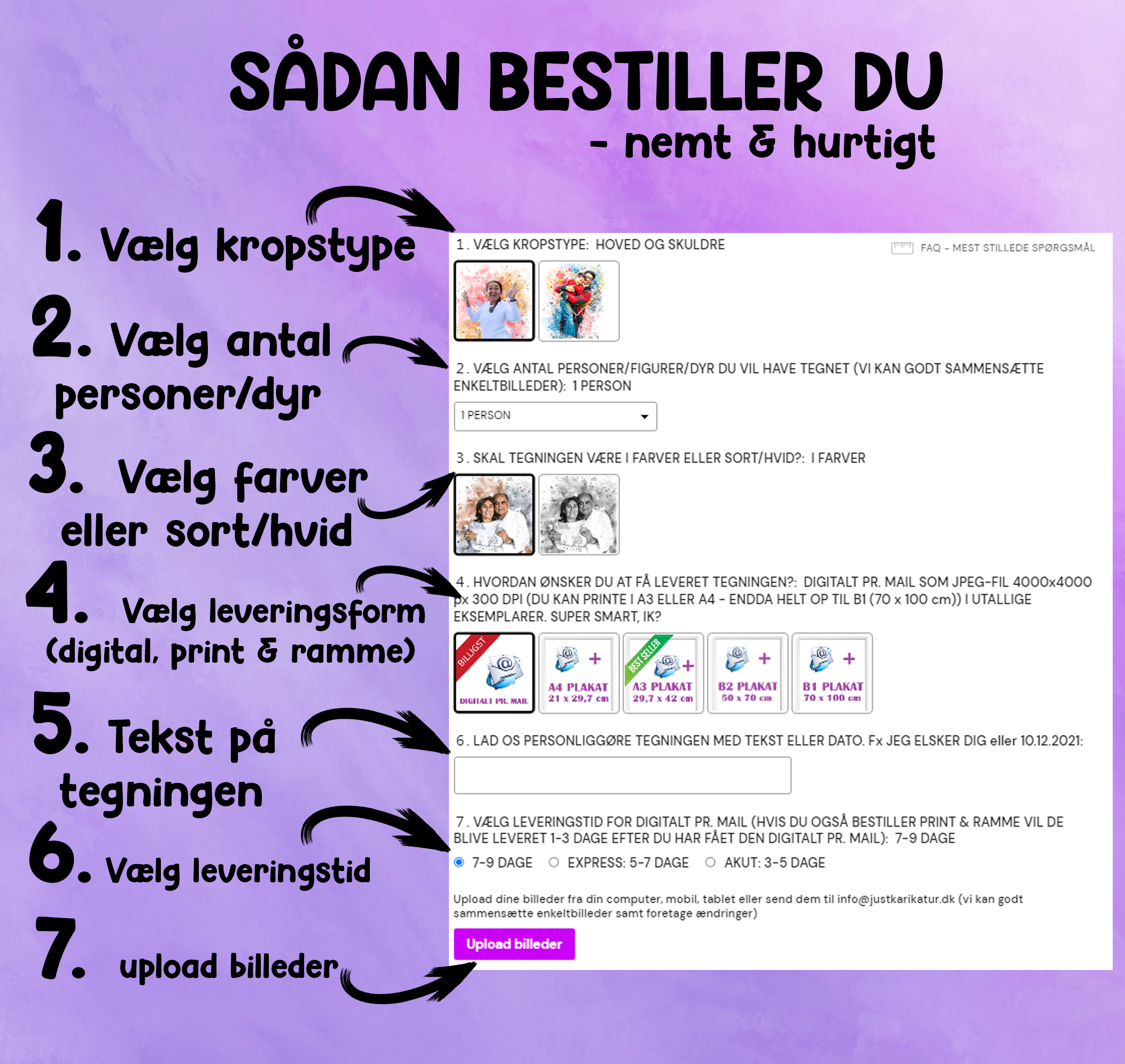 Akvarel - maleri efter dine fotos - Just Karikatur