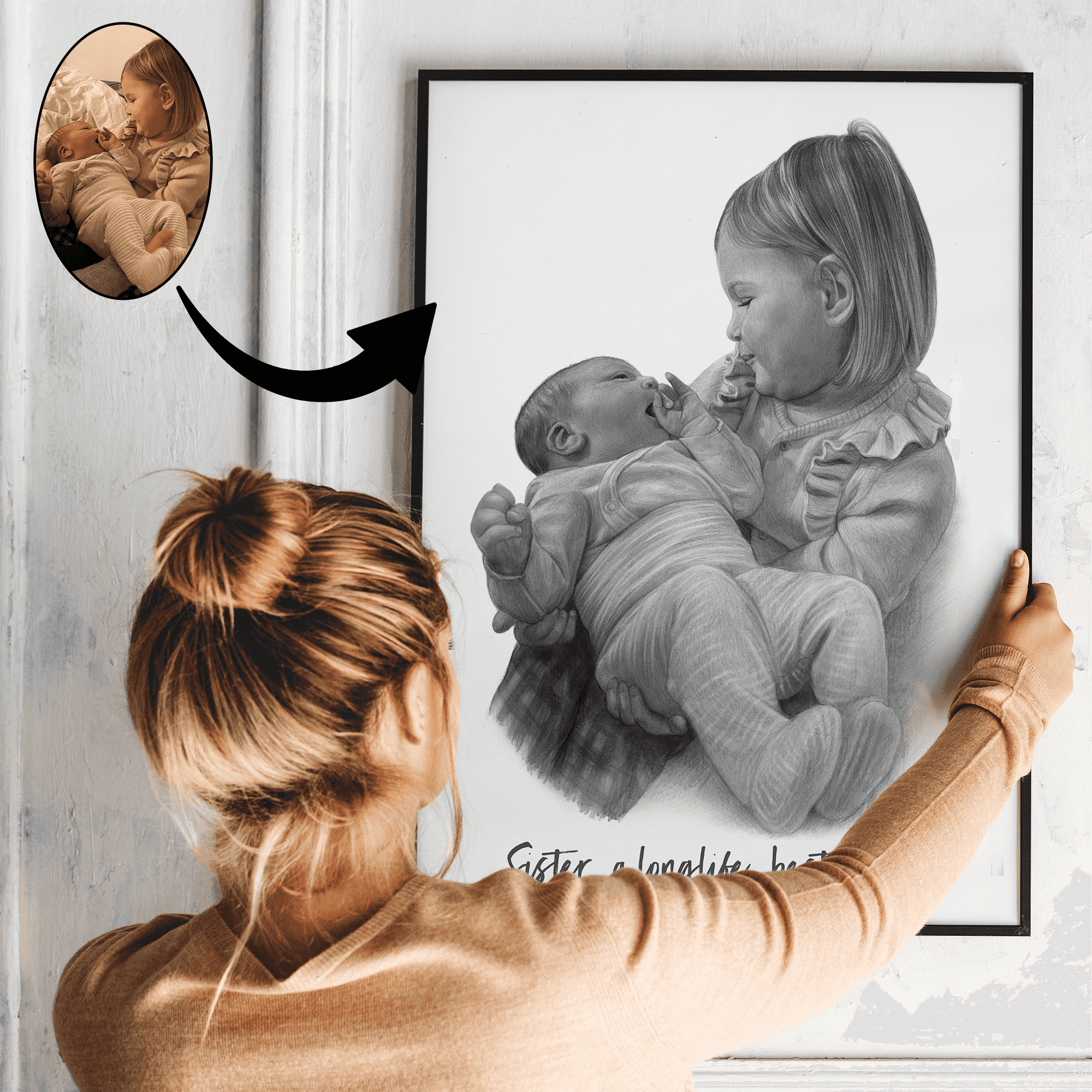 Portrættegning efter dine fotos - Just Karikatur