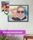 Fødselsdagsgave - Vandmaleri efter dine fotos - Just Karikatur